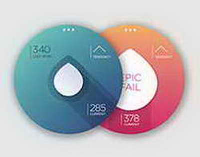 Үкімет: Шығыс Қазақстан облысы инвестиция тарту бойынша көшбасшылар қатарында