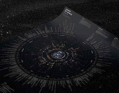 Жамбыл — ХХ ғасырдың мультимедиа тұлғасы